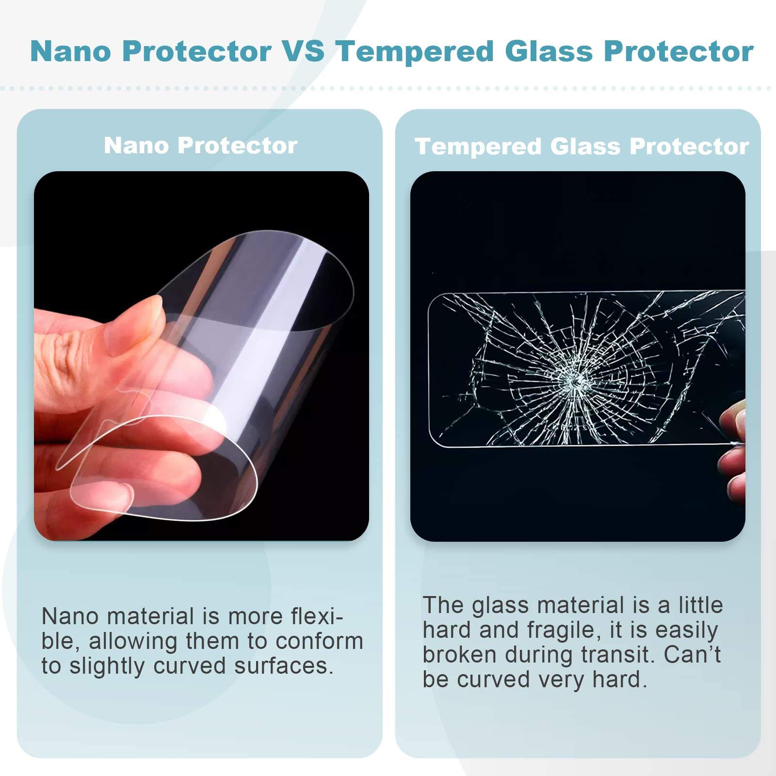 Tesla Cybertruck Tempered Glass Screen Protector - 18.5" Console & 9.4" Rear Screen