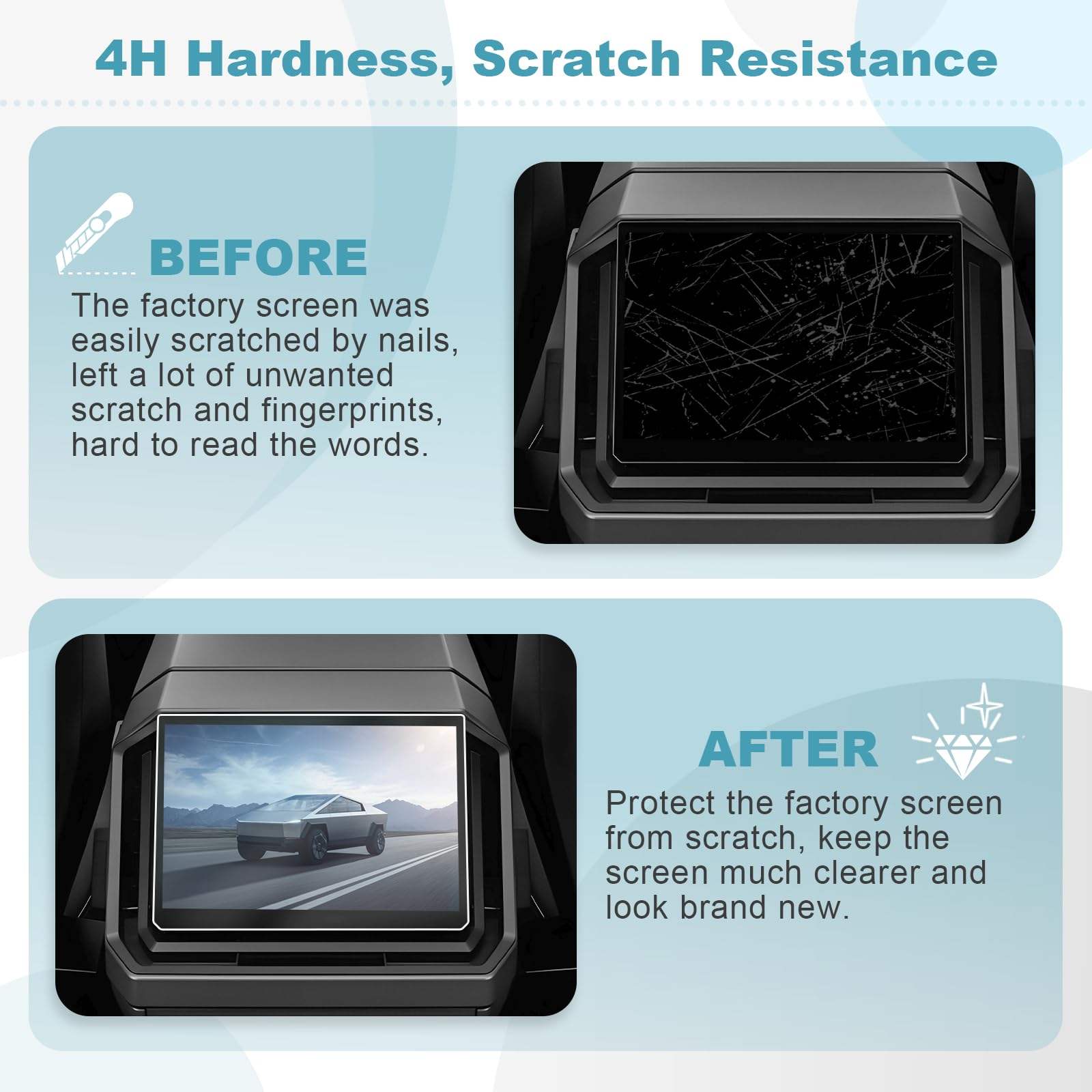 Tesla Cybertruck Tempered Glass Screen Protector - 18.5" Console & 9.4" Rear Screen