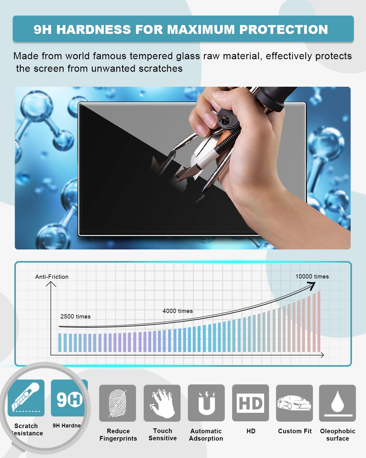 Tesla Cybertruck Tempered Glass Screen Protector - 18.5" Console & 9.4" Rear Screen