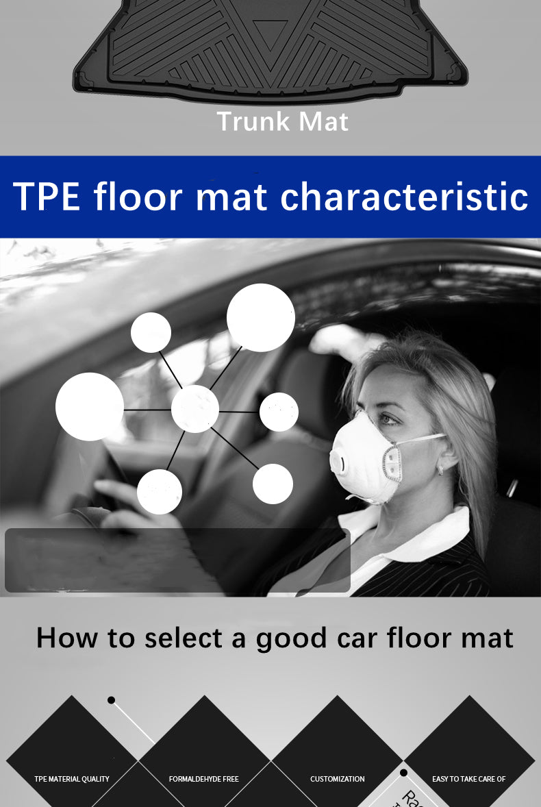 Tesla Model X All-Weather Floor Mats & Trunk Mat - Cargo Liner for 2015-2020 Models